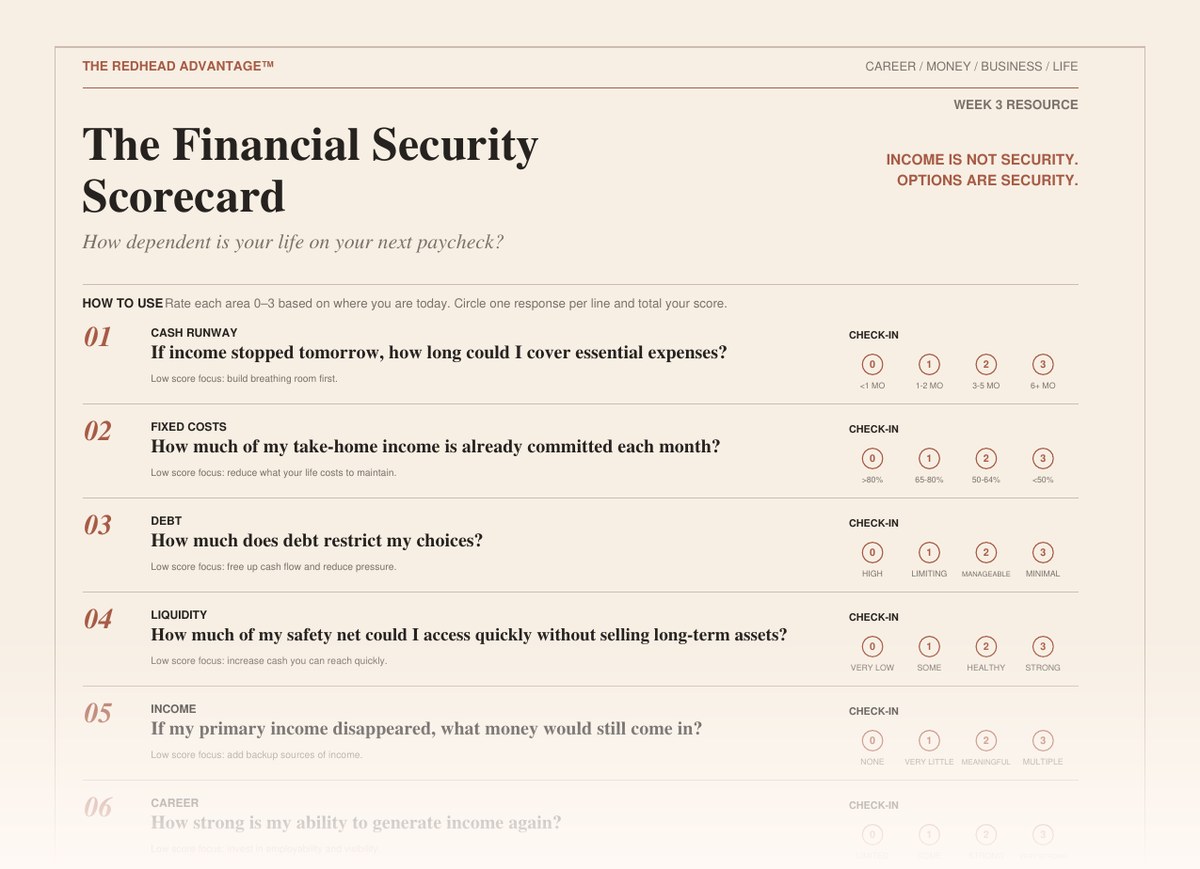 Preview of The Financial Security Scorecard