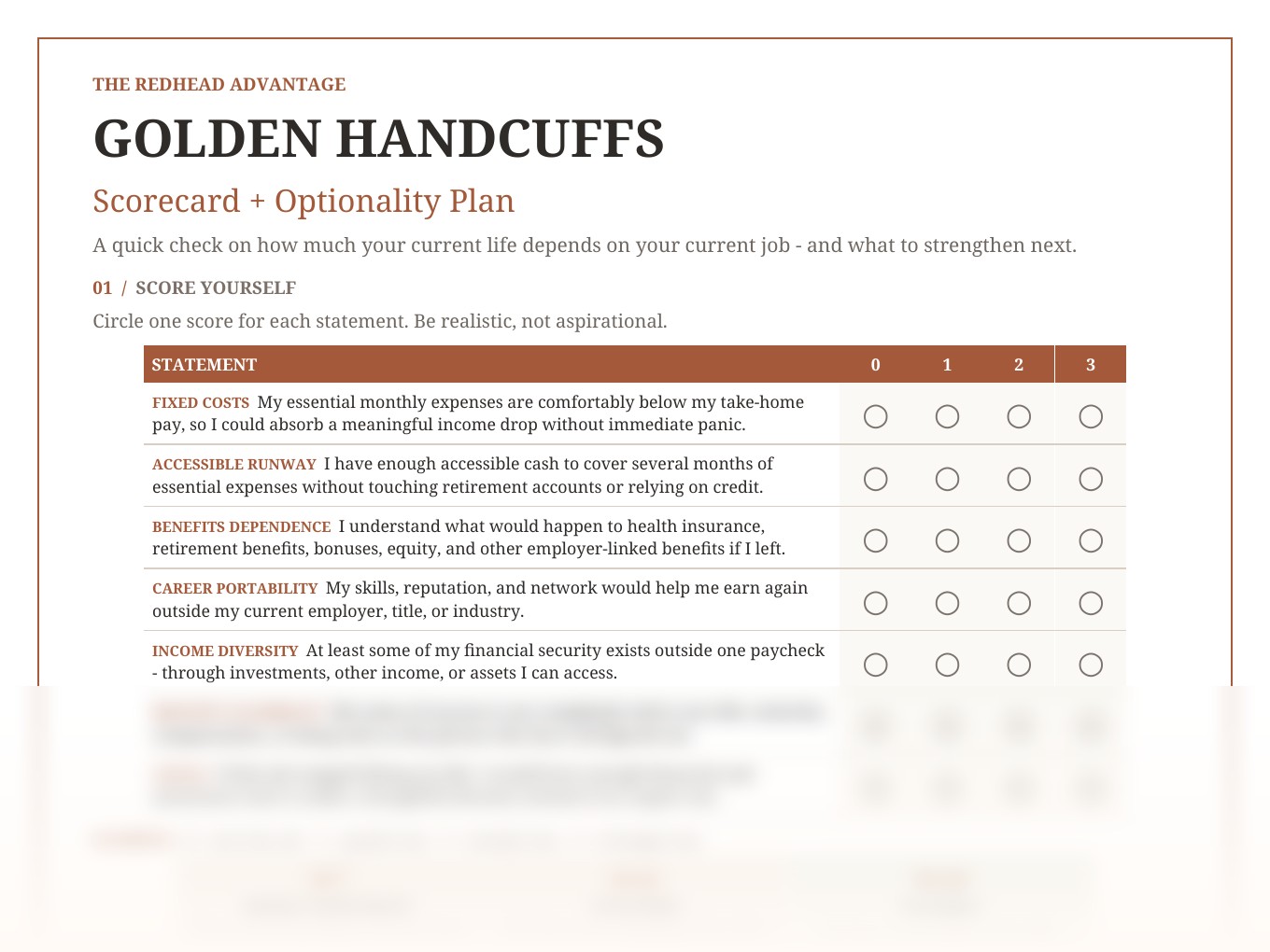 Preview of the Golden Handcuffs Scorecard
